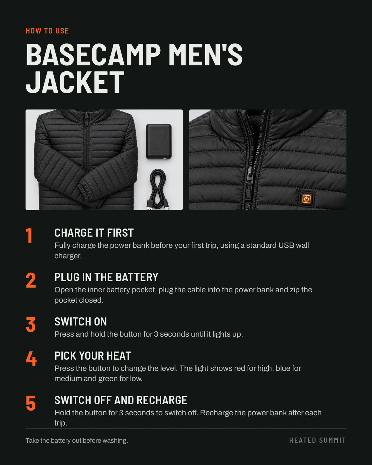 Basecamp Men's Heated Jacket